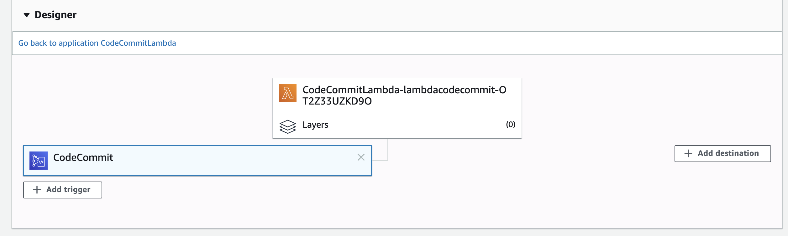 CodeCommit Trigger Created