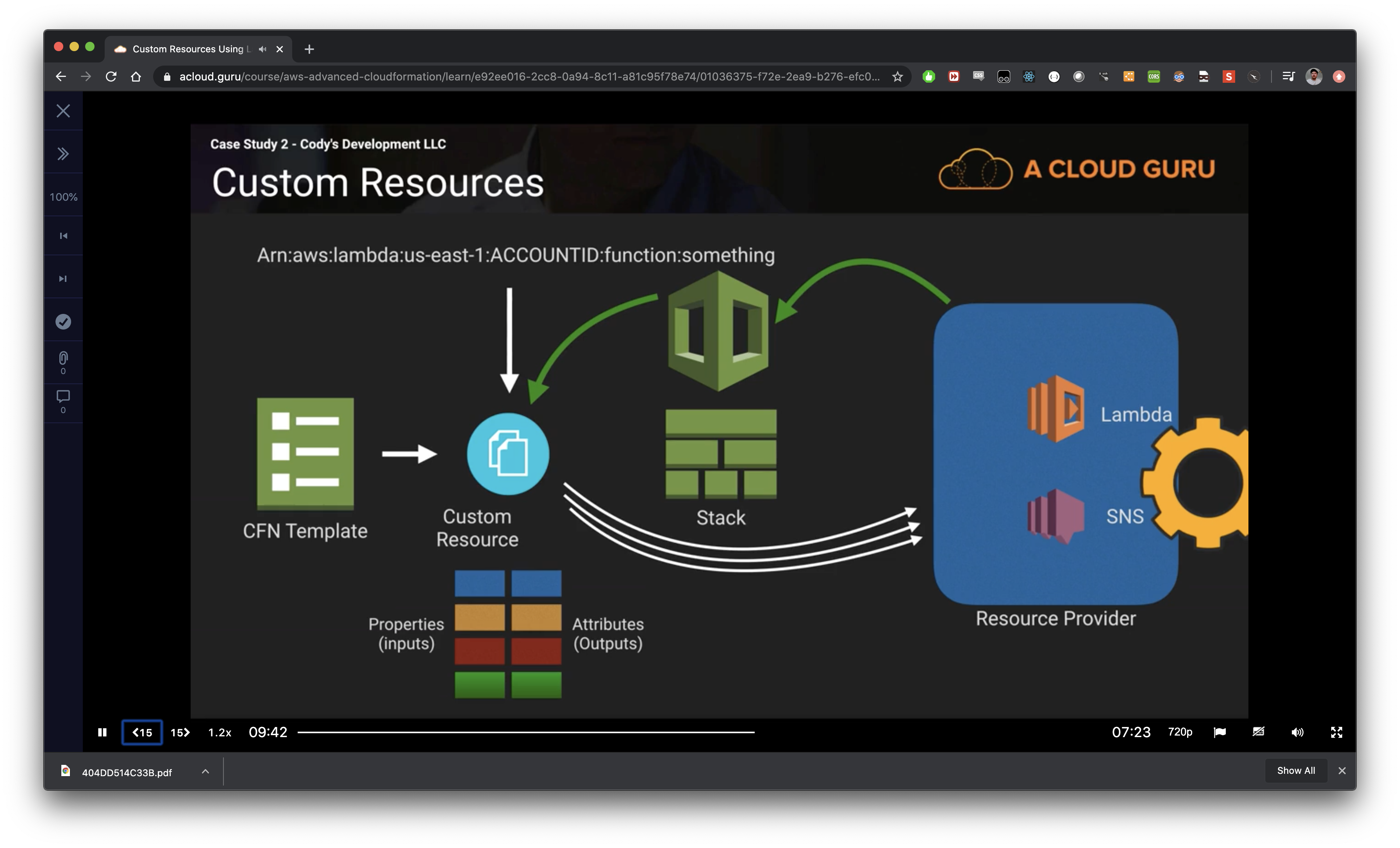 Custom Resources Slide